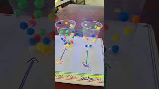 solid 🪨 liquid gas ⛽ demostrationofsolidliquidgas solid liquid gas ytshorts shortvideo [upl. by Cestar234]