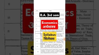 ba 3rd semester economics syllabus  economics ba 3rd semester  syllabus  economics  2024  2025 [upl. by Barden]