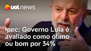 Governo Lula é avaliado como ótimo ou bom por 34 dos brasileiros segundo Ipec [upl. by Hochman]