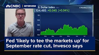 Fed likely to tee the markets up for September rate cut Invesco says [upl. by Nyladgam802]