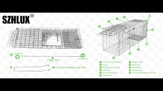 SZHLUX Live Animal Cage Trap [upl. by Zurkow]