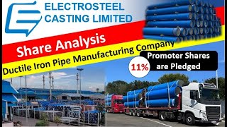 ELECTROSTEEL CASTING LIMITED Share Analysis  🧐 [upl. by Drucie]