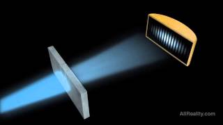 Physics • Double Slit Experiment Light Interference Pattern [upl. by Ahsemrak]