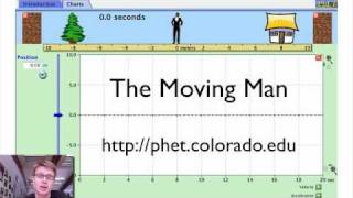 Position vs Time Graph  Part 1 [upl. by Thirzi]