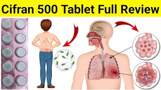 Cifran 500 Tablet Full Review In HindiCifran 500 Tablet Use amp Side EffectsCifran 500 Tablet [upl. by Zanlog]