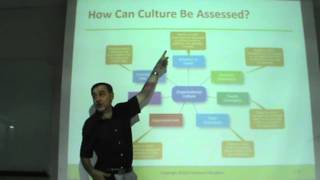 Principles of Management  Lecture 04 [upl. by Maya]