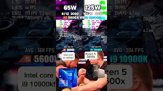 R5 5600x vs i9 10900k cpu intel ryzen pc pcgaming gamingpc [upl. by Irina500]