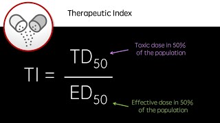 Therapeutic Index  Revision video  pharmacology GCSE A Level University  Toxic  effective dose [upl. by Linnell]