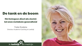 Het ketogeen dieet als sleutel tot onze metabole gezondheid  Webinar door Yneke Kootstra [upl. by Rodney]