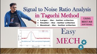 Signal to Noise Ratio Analysis in Taguchi Method Using MINITAB Software [upl. by Tommi]