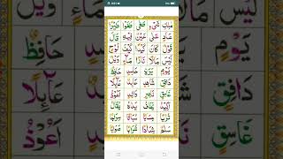 Noorani Qaida lesson 9 part 2 exercise of كهري حركات ،حروف مد ،حروف لين [upl. by Hi680]