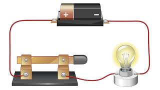 Setting Up a Simple Circuit [upl. by Nedgo541]