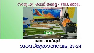 ശാസ്ത്രോത്സവം 23 24 സാമൂഹ്യശാസ്ത്ര മേള School Sasthrolsavam Social Science working model KMML [upl. by Arayt319]