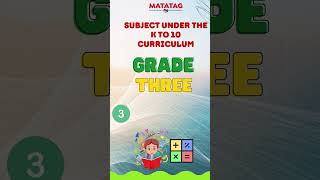 Subject Under Kto10 CurriculumGrade3 [upl. by Ming527]