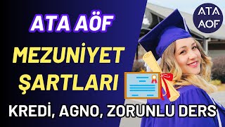 Ata Aöf Mezuniyet Şartları Neler Ata Aöfde Mezun Olmak İçin Hangi Şartlar Sağlanacak [upl. by Narad]