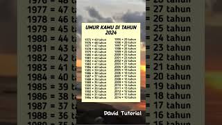 Umur kamu di tahun 2024 shorts [upl. by Bedelia608]