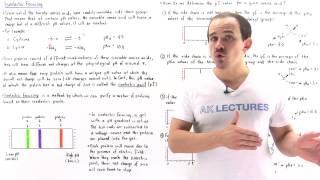 Isoelectric Focusing and Isoelectric Point [upl. by Harrus]