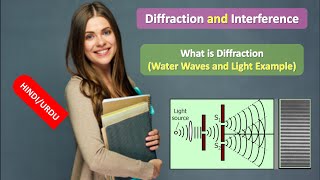 What is Diffraction Water Waves and Light Example in HINDI URDU [upl. by Aivartal861]