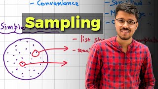 Sampling  Types of Sampling Methods  Community Medicine neetpg inicet fmge [upl. by Lanaj]