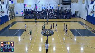 Hanover High School vs Abington High School Womens Varsity Volleyball [upl. by Eelnodnarb727]