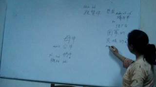 Zhang Lao shi teaching Chinese [upl. by Norihs]