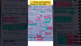 😱Kinetic Theory of Gases KTGphysicsformulapuppy pointneet2025jee2025physics wallah short🔥💥 [upl. by Latterll913]