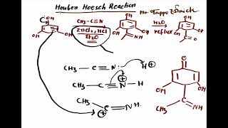 Houben Hoesch ReactionMrPappu Bhowmick [upl. by Nyleek511]