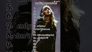 Ranking Reputation swifties taylorsversion reputation erastour [upl. by Atteinotna]