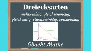 Dreiecksarten rechtwinklig  gleichschenklig  gleichseitig  spitzwinklig  stumpfwinklig [upl. by Doe]