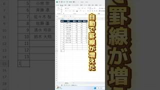 【自動で罫線が増える表の作り方】パソコン エクセル shorts [upl. by Hazeefah]