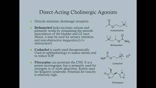 Cholinergic Agonists  CRASH Medical Review Series [upl. by Ponton]