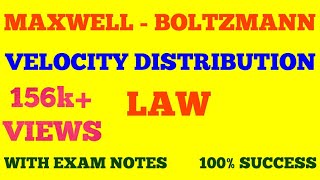 MAXWELL BOLTZMANN VELOCITY DISTRIBUTION LAW  WITH EXAM NOTES [upl. by Kerrill]