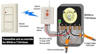 Intermatic T104 20 DPST 10000 Watt Water Heater [upl. by Ahseetal754]