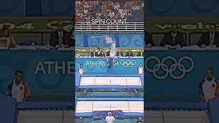 Gymnastic Athens olympics sports viralvideo olympicsport youtubeshorts athletics [upl. by Ruomyes]