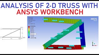 3 ANALYSIS OF 2D TRUSS USING ANSYS WORKBENCH FINITE ELEMENT ANALYSIS [upl. by Everson449]