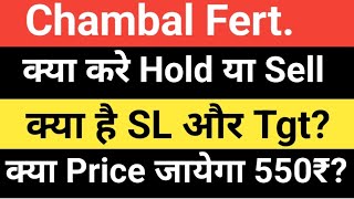 Chambal Fertilizer share latest news 📰📰 Chambal fertilizer share hold or sell stockmarket [upl. by Esorlatsyrc309]