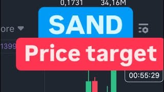 Sandbox Price Prediction 2024💥🚀  Why SandBox Token Will Make You a MILLIONAIRE by 2024 [upl. by Lain211]