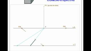 PERSPECTIVA CÓNICA Iavi [upl. by Anailuj]