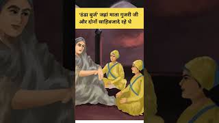 Thanda burj  Meditation Mantra  nitnem  hindu mantra  sikh mantra  muslim mantra [upl. by Yusem]