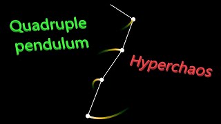 Quadruple pendulum shorts [upl. by Lashond937]