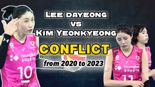 ENG Chronology of the conflict between Lee Dayeong 이다영 and Kim Yeonkyeong 김연경 이다영 [upl. by Leduar]