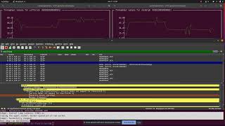 Local Monitoring xApp connected to the NearRT RIC deployed in the Public Cloud MAC Status [upl. by Ahsienod]