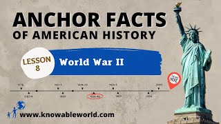 Anchor Fact 8 World War II [upl. by Nerfe898]