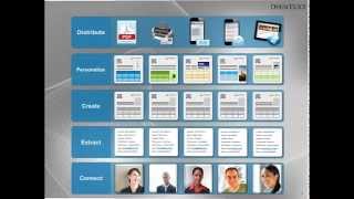 OpenText Customer Communication Management CCM Overview 2014 [upl. by Abrahan661]