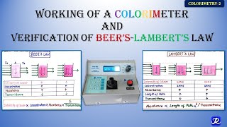 Working of Colorimeter and Verification of BeersLamberts law  Colorimetry2  Biochemistry [upl. by Noraj]