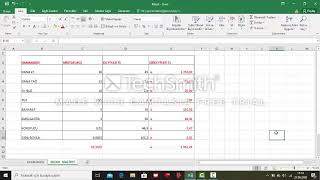 EXCEL MALİYET HESABI [upl. by Simsar]