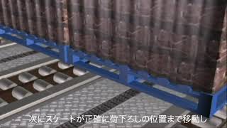 Joloda Hydraroll Trailerskate Exaplainer  Japanese subtitles [upl. by Cathrine741]