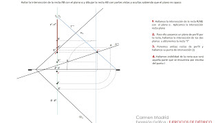 DIÉDRICO Intersección rectaplano [upl. by Sacksen]