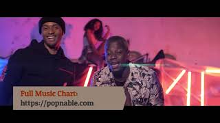 ANGOLA TOP 40 SONGS  Music Chart POPNABLECOM [upl. by Letsirc]