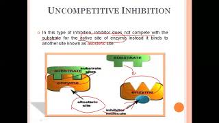 Enzyme Inhibition  Types of Enzyme Inhibition [upl. by Otanutrof]